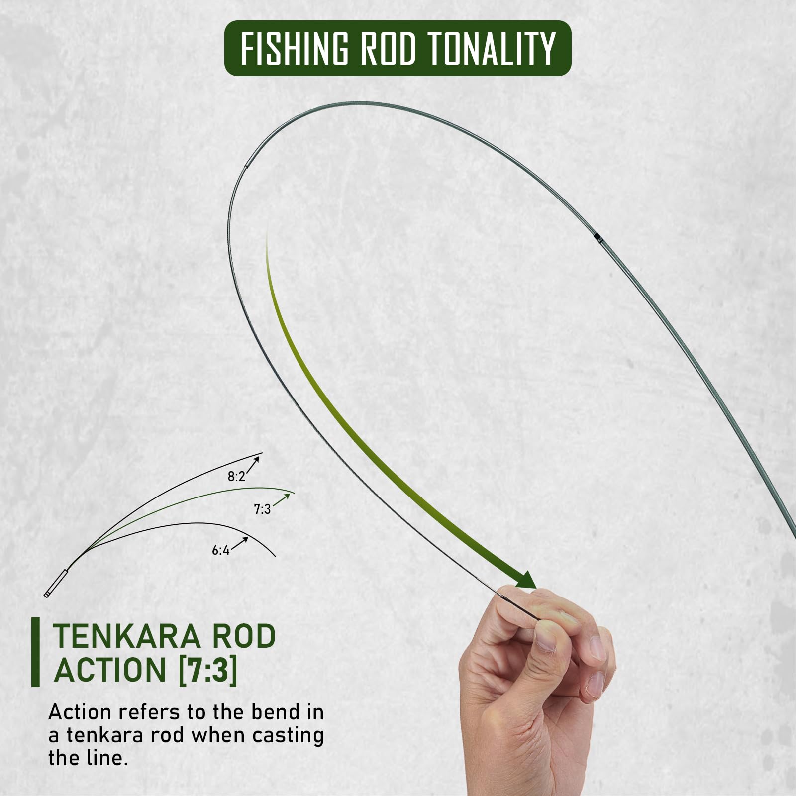 THKFISH Tenkara Kit de canne à pêche à la mouche télescopique en fibre de carbone 24T avec étui de transport, ligne de pêche et leurre de pêche à la mouche pour ruisseaux, truite, bar, saumon, 2,5 m