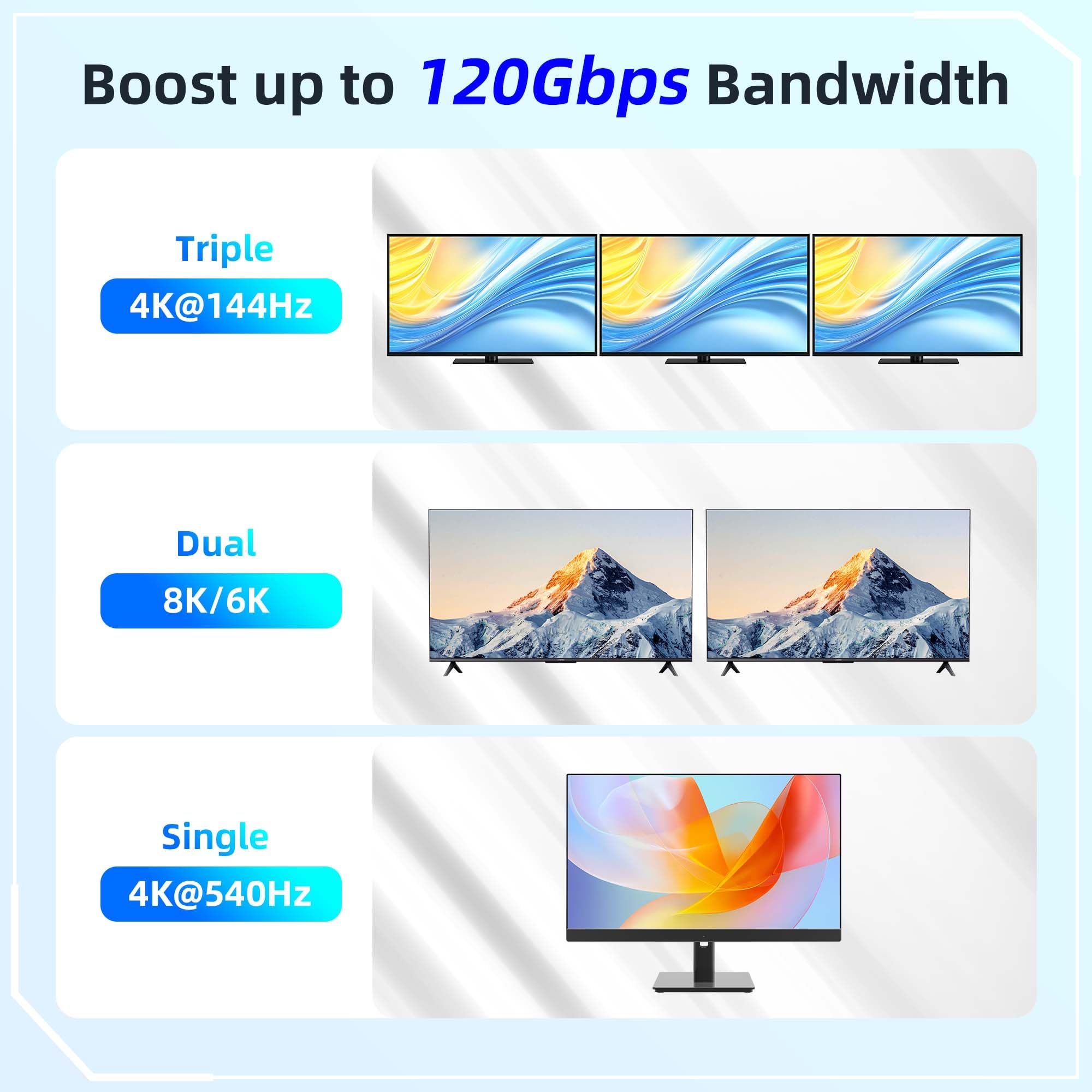 80Gbps cable usb c carga rapida Compatible Thunderbolt 5, Cable de Datos USB 5, 16K/8K/4K video,240 W cable usb tipo c Compatible Thunderbolt 4/3, cable usb-c 2 M