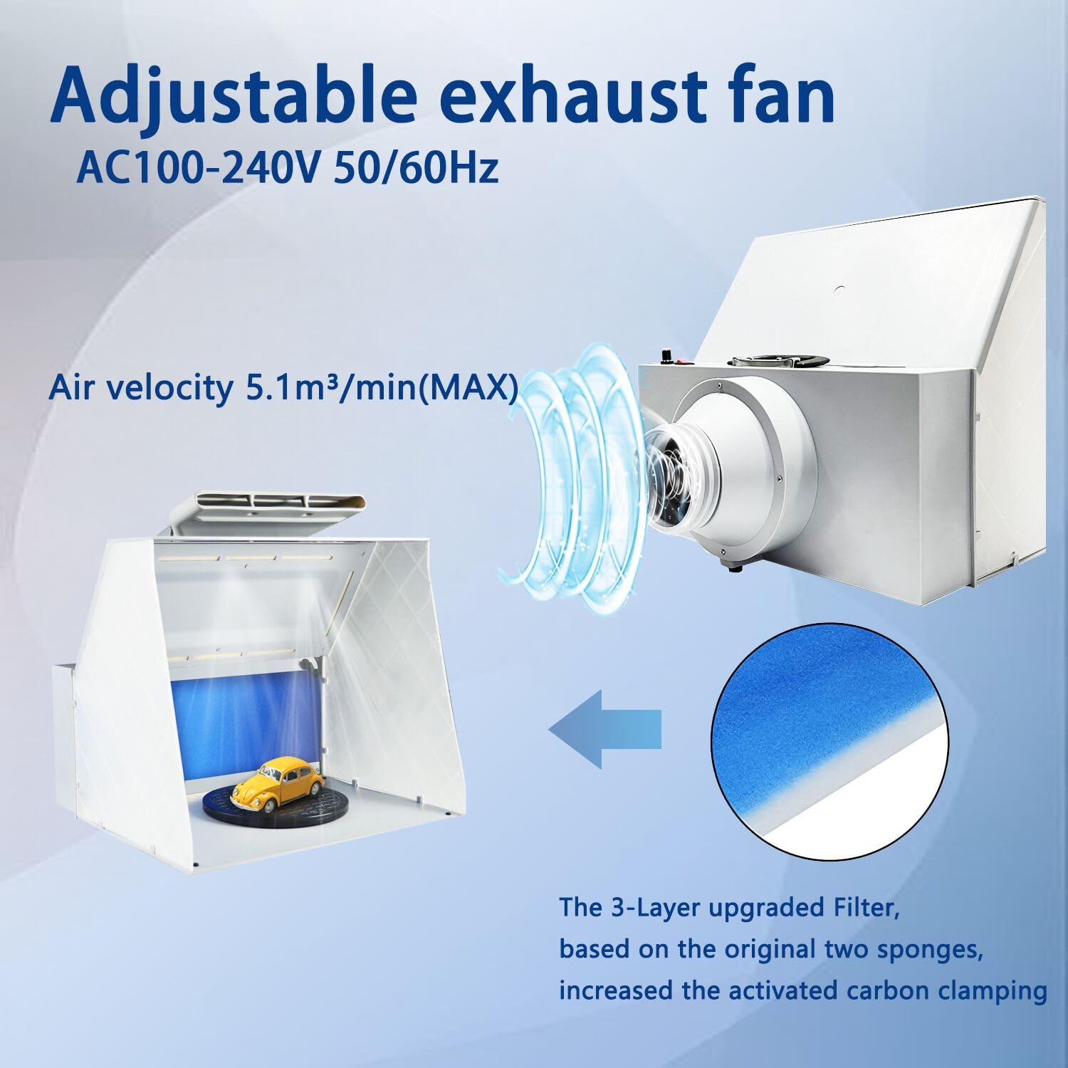 ABEST Cabina de pulverización para aerógrafo, cabina de pintura con ventilador ajustable de 5,1 m³/min y luz LED, manguera de extensión de salida de aire de 5 pies, filtro de 2 capas para pintar todo