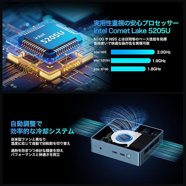 ミニpc【2025超高コスパ·64GB DDR4+4TB SSD(拡張可能)】Bmax mini pc Celeron 5205U搭載 動作より安定 Windows11 Pro ミニパソコン 温度に応じて自動調整冷却ファン 高速有線 小型pc 8GB+256GB 高速SSD(SATA/NVMe交換可能) LAN/WIFI5/BT5.0 小型パソコン 4K@60Hz 2画面同時出力 CMOSクリア - 5