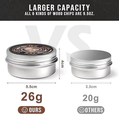 Miniatura 3 de Cocktail Smoker, Whiskey Smoker Kit, 6 Different Natural Flavor Wood Chips for Old Fashioned Bourbon Smoker Kit, Drink Smoker Kit for VodkaGinRum