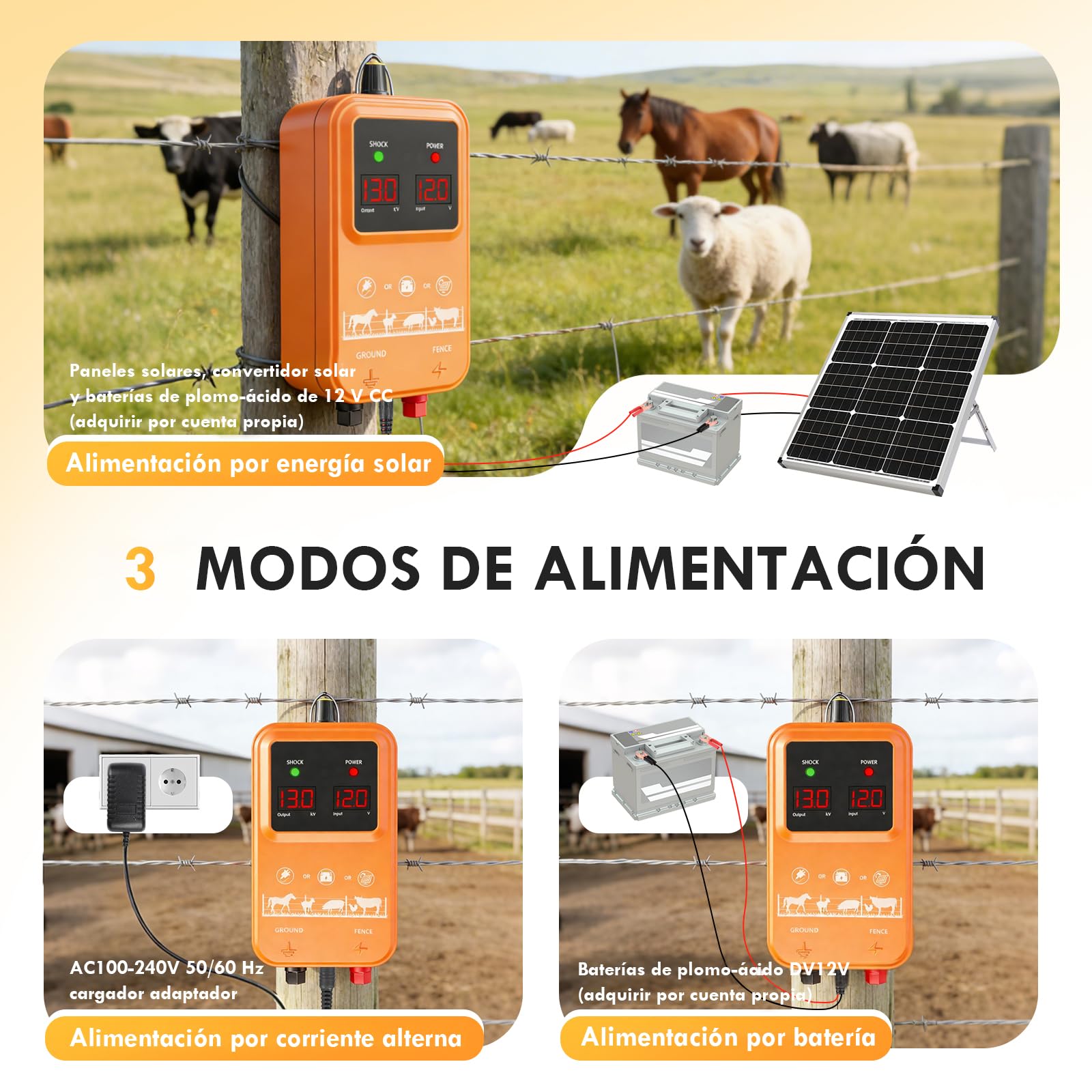 15KM Cerca Eléctrica para Ganado y Animales, Electrificador de Cerca Ajustable 7-13KV 2.0J de Alta Potencia, Protección Completa para Caballos, Ovejas, Perros, Pastos, Granja y Jardín (Naranja)