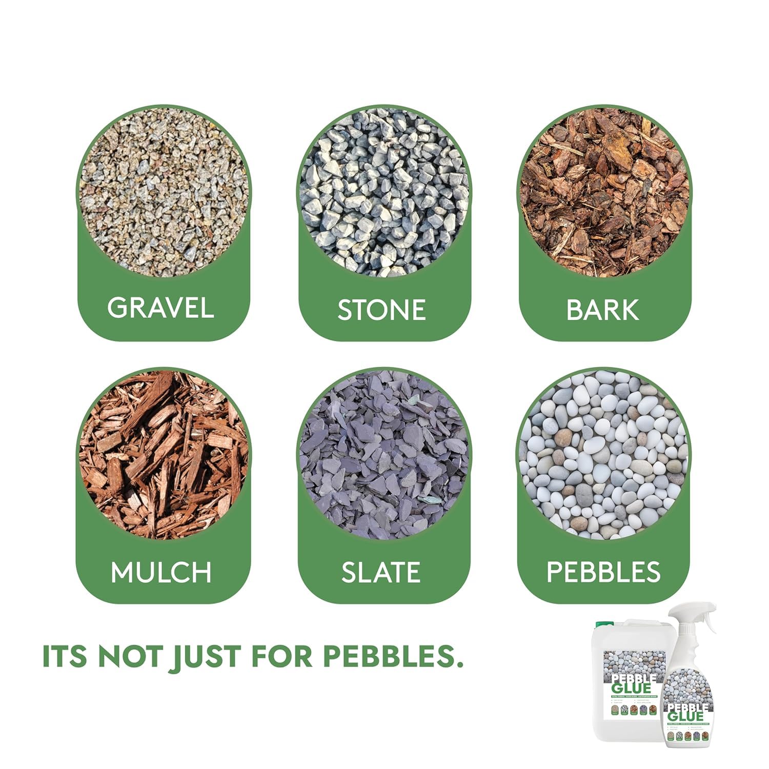 Water-Based Stone & Pebble Binder, Easy Application, Child & Pet Safe, Weather-Resistant, Ideal for Gardens, Paths & Landscaping, Resin Gravel Binder for Pots, Borders & Patios (2 Pcs)
