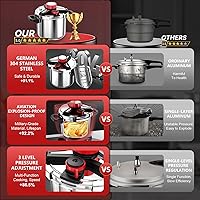 Vista 2 de Olla de presión de acero inoxidable 18/8 de 12.5 cuartos de galón, [bloqueo con una mano] Olla de Presion, olla a presión [3 en 1], compatible