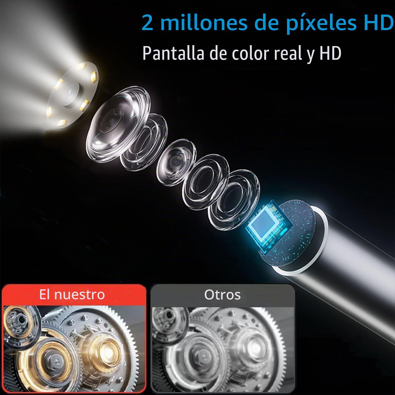 Endoscopio cámara de inspección, con lentes dobles, borescopio articulado de 360°, endoscopio con luz, lente de 6 mm IP67 sonda impermeable, 6 luces LED, para teléfonos Android/iOS (1 m/3,28 pies)
