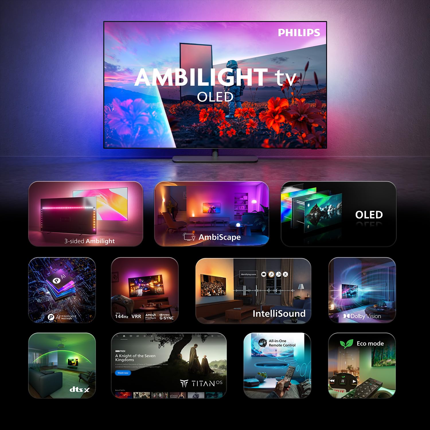PHILIPS Ambilight TV 55OLED811/12 55 Zoll 4K OLED Smart TV | P5-AI Perfect Picture Engine, Ultra HD, Google TV, Dolby Vision und Atmos Sound