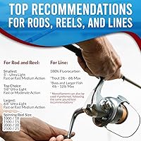 Vista 3 de RoxStar Fly Strikers Blue Series - Hand-Crafted in The USA - Proven Nationwide Most Versatile Fishing Spinner for Bass, Trout, Pike, Steelhead- Stop