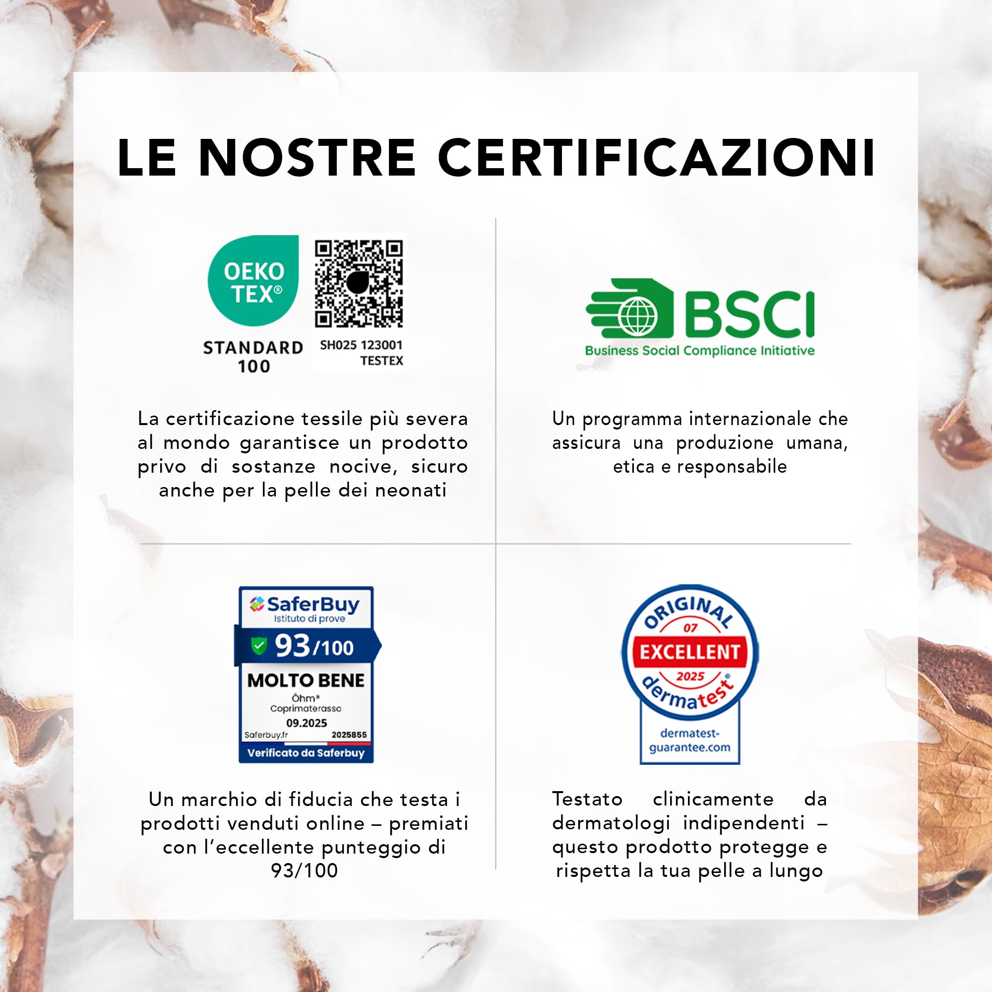Ôhm Coprimaterasso matrimoniale 160x190 cm Impermeabile – 80% Cotone Traspirante, Antiacaro e Anallergico – Angoli Elasticizzati fino a 40 cm – Certificazione OEKO-TEX