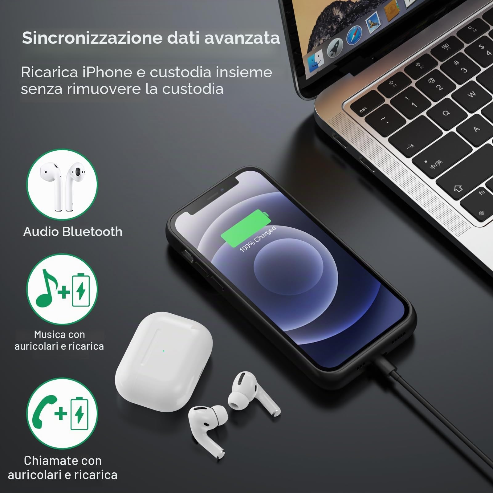 Cover Batteria per iPhone 12/12 Pro (6,1"), 10800mAh Cover Ricaricabile Custodia Batteria C over Caricabatterie Portatile Battery Case, Batteria Ricaricabile Estesa per iPhone 12/12 Pro