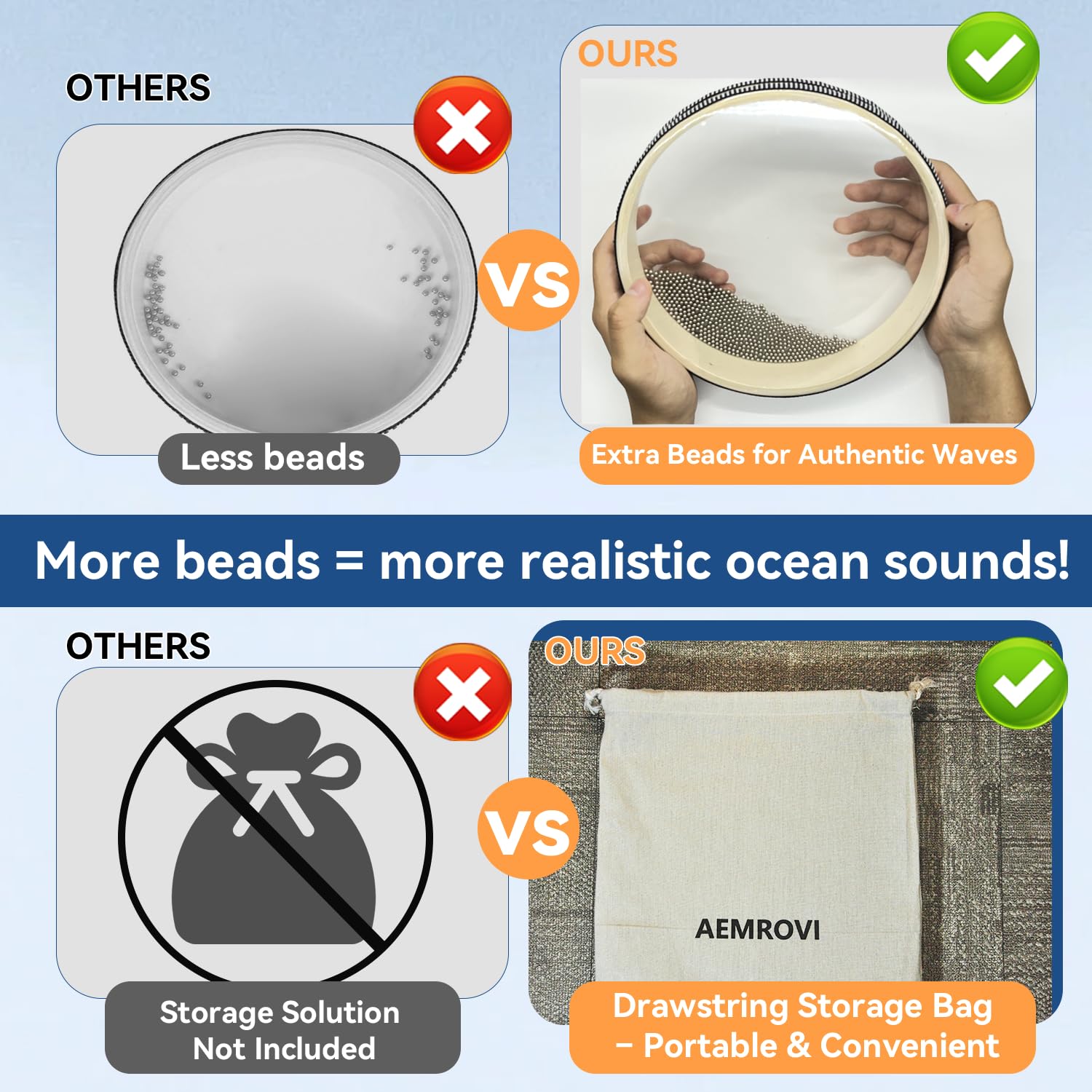 Ocean Drum Sea Drum 8inch- With Hardwood Shell and Wave Beads- Sounding Musical Hand Percussion Instrument for Meditation, Yoga Portable for Home School Supplies with Storage Bag