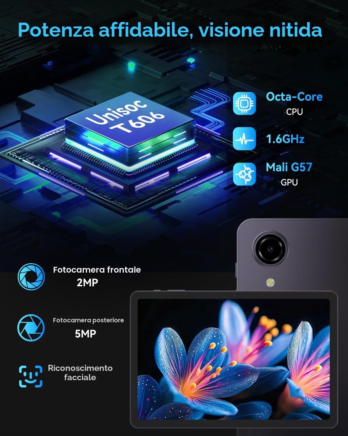 BNCF Tablet 10.1 Pollici Android 16 con Gemini AI丨Schermo HD In-Cell 120Hz丨16 (4+12) GB RAM 128 GB ROM丨Octa-Core丨Widevine L1丨WiFi 2.4G/5G + BT 5.0 + GPS丨6000 mAh丨Bpad 10 SE