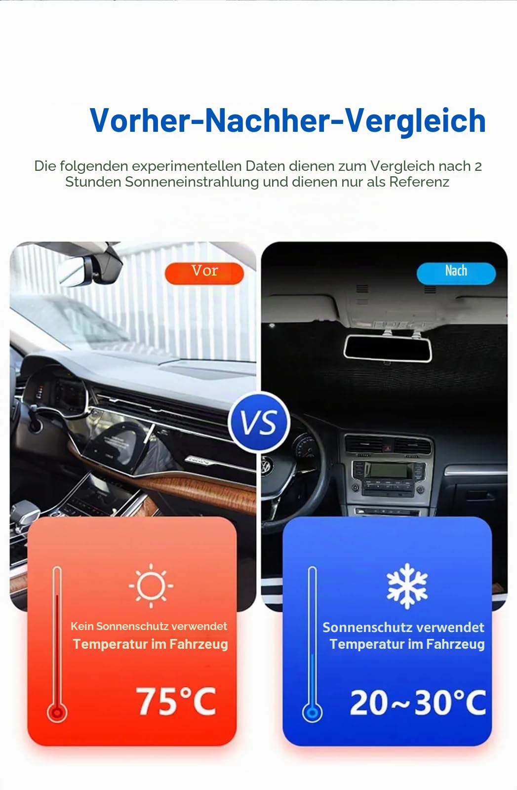 Auto Sonnenschutz Für VW Caddy 2K, Maxi 2003-2019, Volle Fenster, Anti-UV, Auto Fenster Visier, Abdeckungen, Zubehör, Sonnenblende (Maxi All Windows)