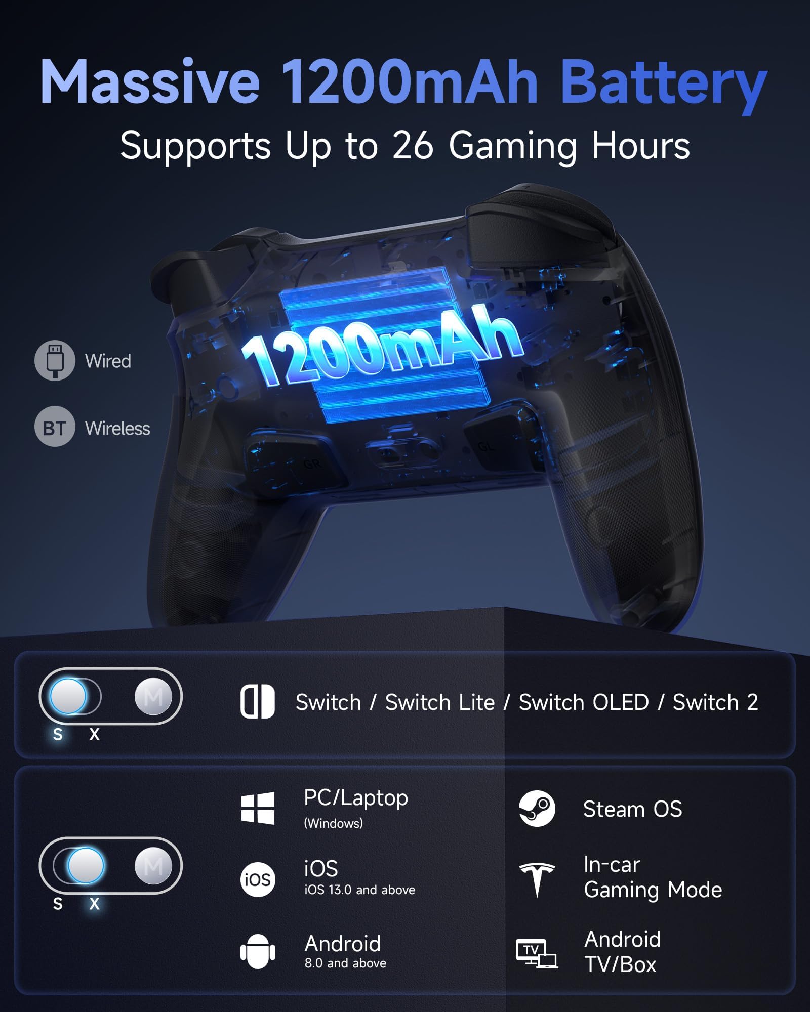 EasySMX S10 Switch 2 Controller mit Wake-up, TMR Joystick, 6-Axis Motion, NFC, 1200mAh, austauschbar D-Pad & Magnetische Frontplatten Schwarz
