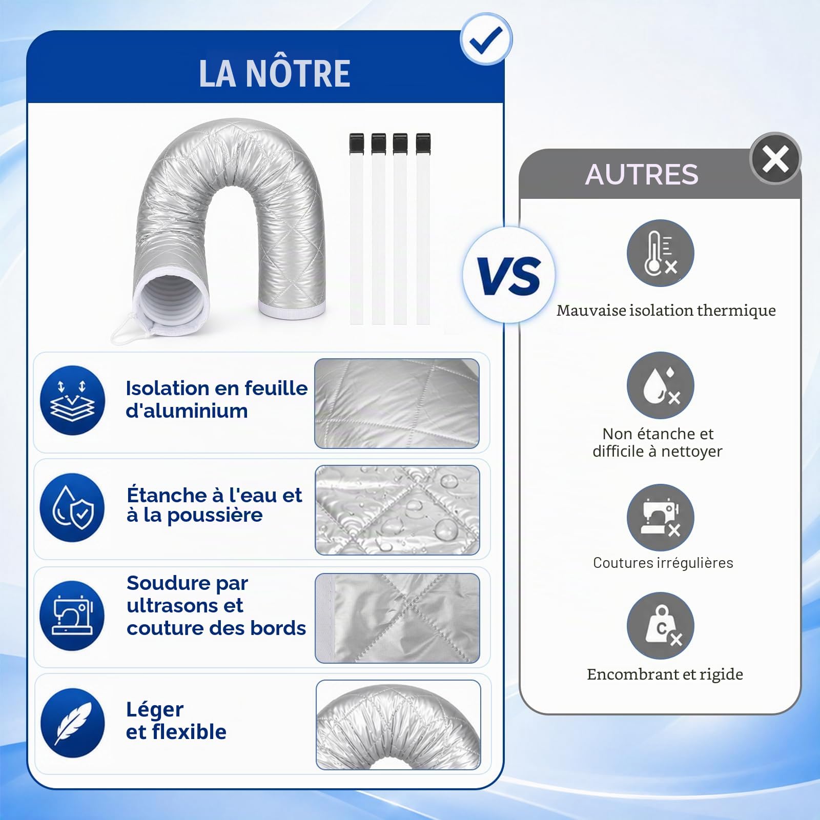 TUT Housse de protection pour climatiseurs portables avec cordon de serrage et 4 sangles de fixation réglables, 150 x 50 cm, isolation pour climatiseur