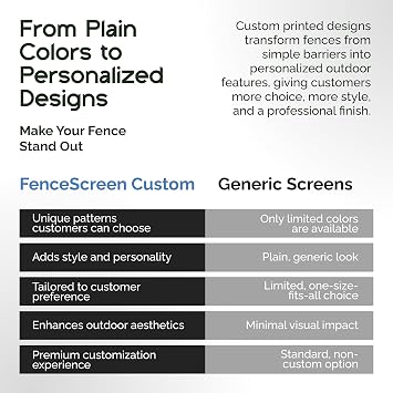 FenceScreen 211 Series Custom Scenic Privacy Fence Screen, 80% Privacy