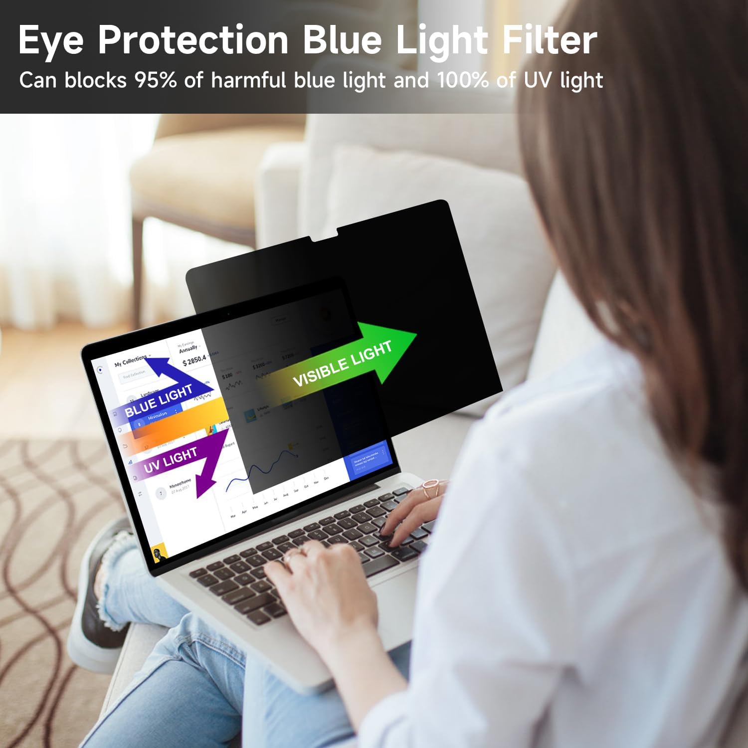2-Pack Privacy Screen Protector for MacBook Neo 13-Inch A18 Pro – Matte Laptop Privacy Screen Shield Anti Blue Light Glare Filter for 2026 Mac Neo 13in