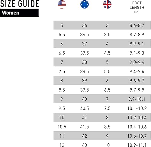 Miniatura 6 de SOREL Botas Out 'N About Wedge II para mujer