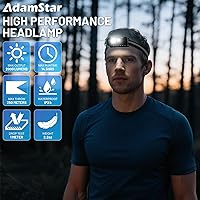 Vista 1 de Linterna frontal magnética recargable de alto lúmenes para camping, senderismo, espeleología, pesca, sensor de movimiento, impermeable, resistente a