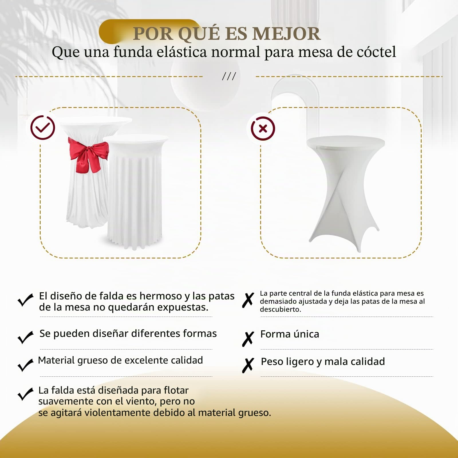 Set de 2 Blanco Fundas elásticas para mesas Redondas de Bar con Falda, Ø 80-85 cm, Manteles de Cóctel para Mesas Altas,Mantel Redondo para Mesa Redonda Bar Boda Mantel de Banquete(80 x 110 cm)
