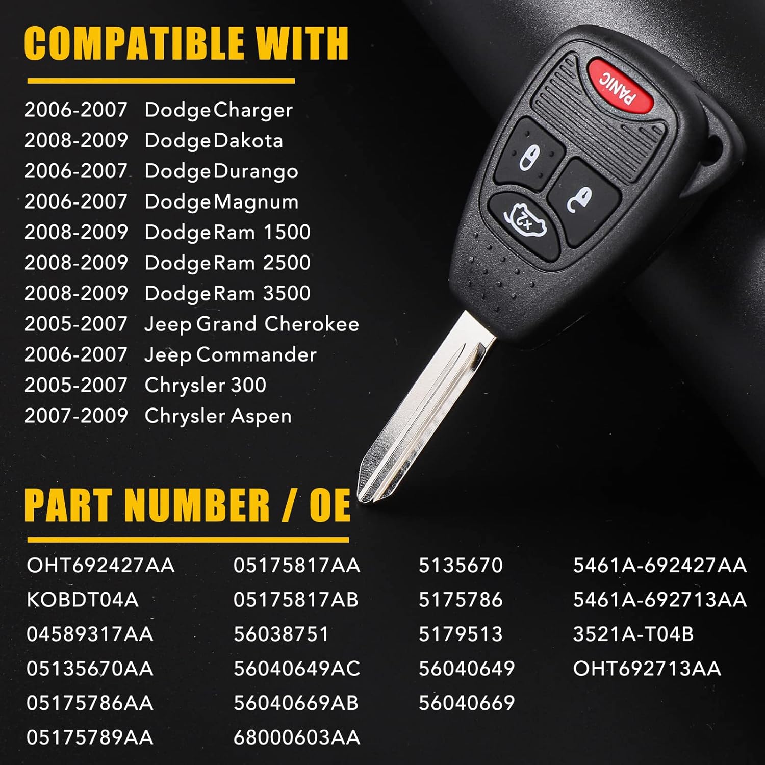 Flip Key Fob Blade Replacement Fit for 2004-2014 Dodge Dakota Durango Avenger Caliber Charger Magnum Nitro Ram 1500 2500 3500 Chrysler Aspen PT Cruiser Sebring Jeep Grand Cherokee Commander, Set 1 - Image 3