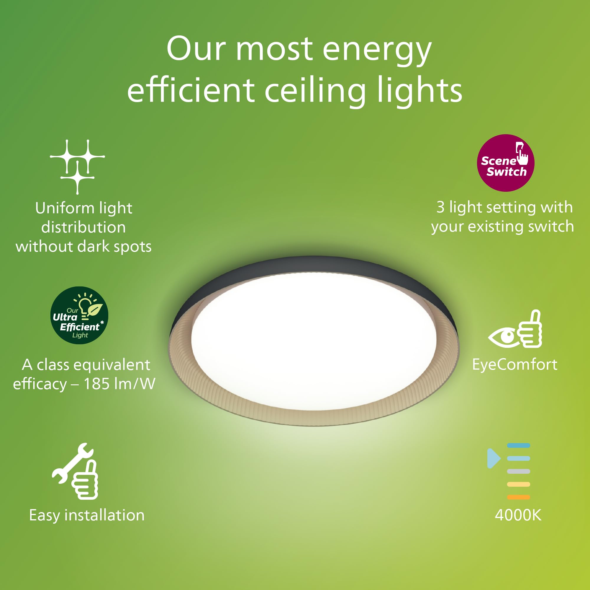 Philips Pebblo UltraEfficient Ceiling, SceneSwitch, Black, 10W, 1950Lm, 4000K, IP20 - Image 2