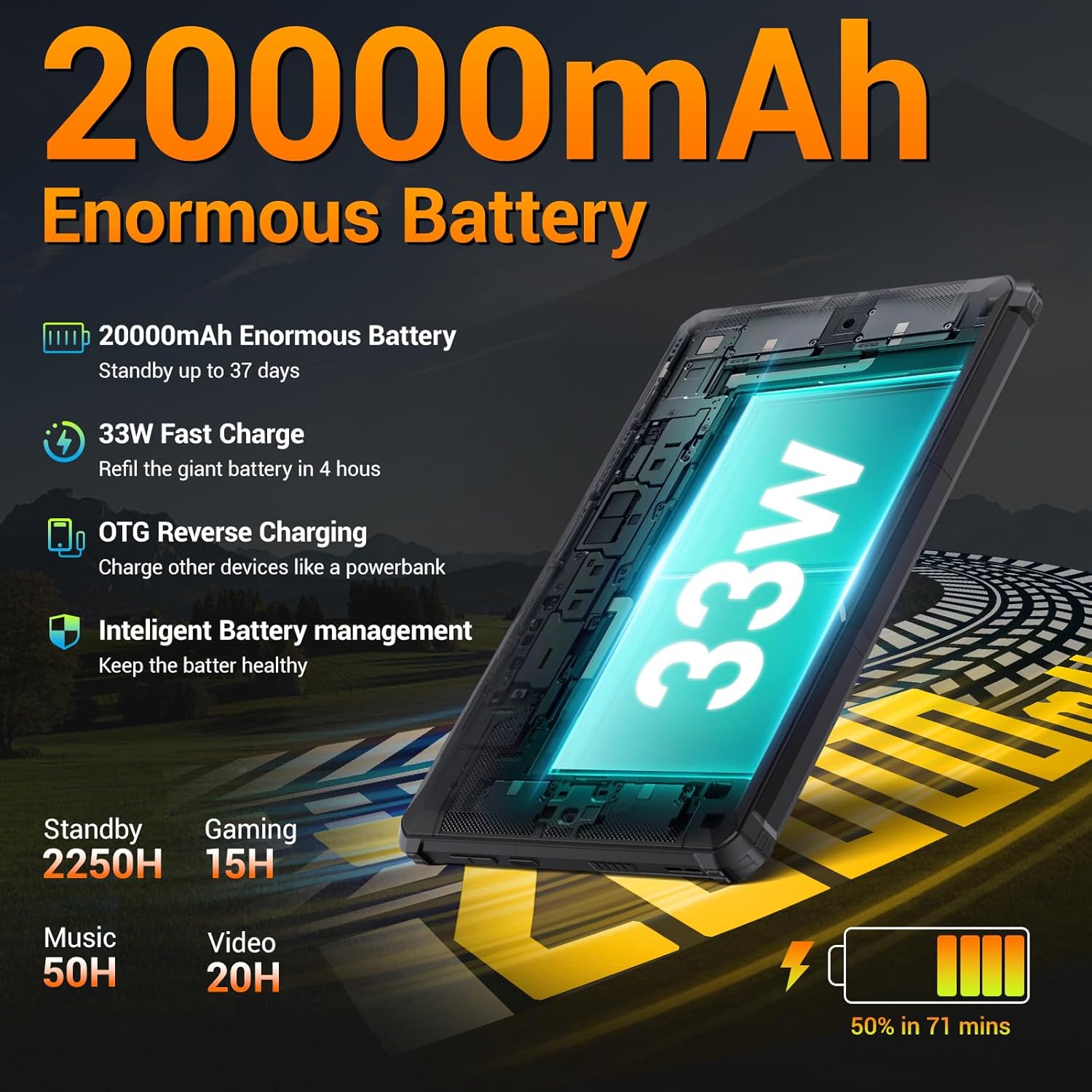 OUKITEL RT6 Tablet Android 13, Rugged Tablet 10 Pollici, 20000mAh Batteria(33W), 14GB+256GB/1TB, 16MP Camera, Octa-Core, Dual 4G SIM+5G WiFi/GPS, IP68/IP69K Impermeabile, Indistruttibile Tablet PC OUKITEL RT6 Tablet Android 13, Rugged Tablet 10 Pollici, 20000mAh Batteria(33W), 14GB+256GB/1TB, 16MP Camera, Octa-Core, Dual 4G SIM+5G WiFi/GPS, IP68/IP69K Impermeabile, Indistruttibile Tablet PC