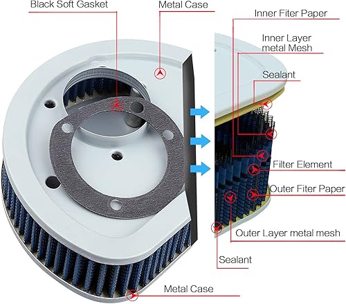 Miniatura 3 de HD-1499 29461-99 Filtro de aire para Harley Davidson Road King 1999-2015 Electra Glide Dyna Street Heritage Softail Classic FatBoy Springer Softail