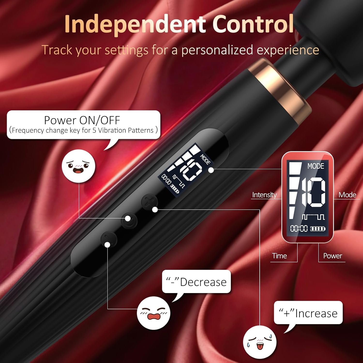 Vibrator Wand - Led Display Adult Sex Toys Personal Massager, Vibrating Dildo G Spot Vibrators with 10 Powerful Vibration Modes for Clitoral Anal Nipple, Quiet & Waterproof Couples Sex Toy