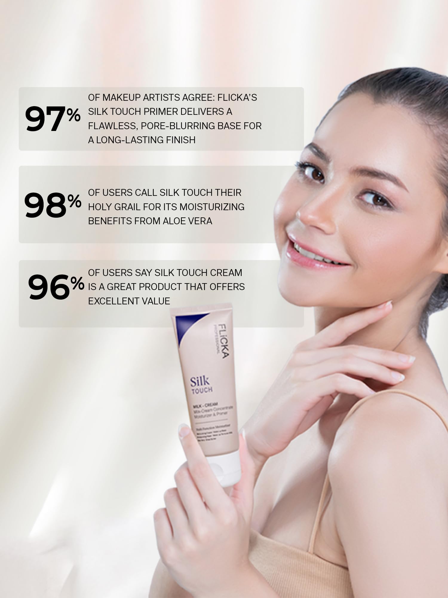 FLiCKA Silk Touch Hydratant et apprêt 3 en 1 pour le visage | Hydratant, léger, longue durée | Minimiseur de pores | Testé dermatologiquement | Tous les types de peau | Base de maquillage | 60 g |