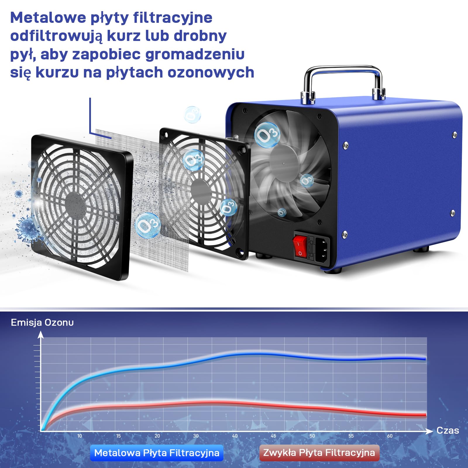 Generator ozonu do wody i powietrza, 45000 mg/h Ozonowy oczyszczacz powietrza Eliminator zapachów z timerem do łazienki, kuchni, zwierząt domowych, samochodów, dymu, wody, owoców, warzyw