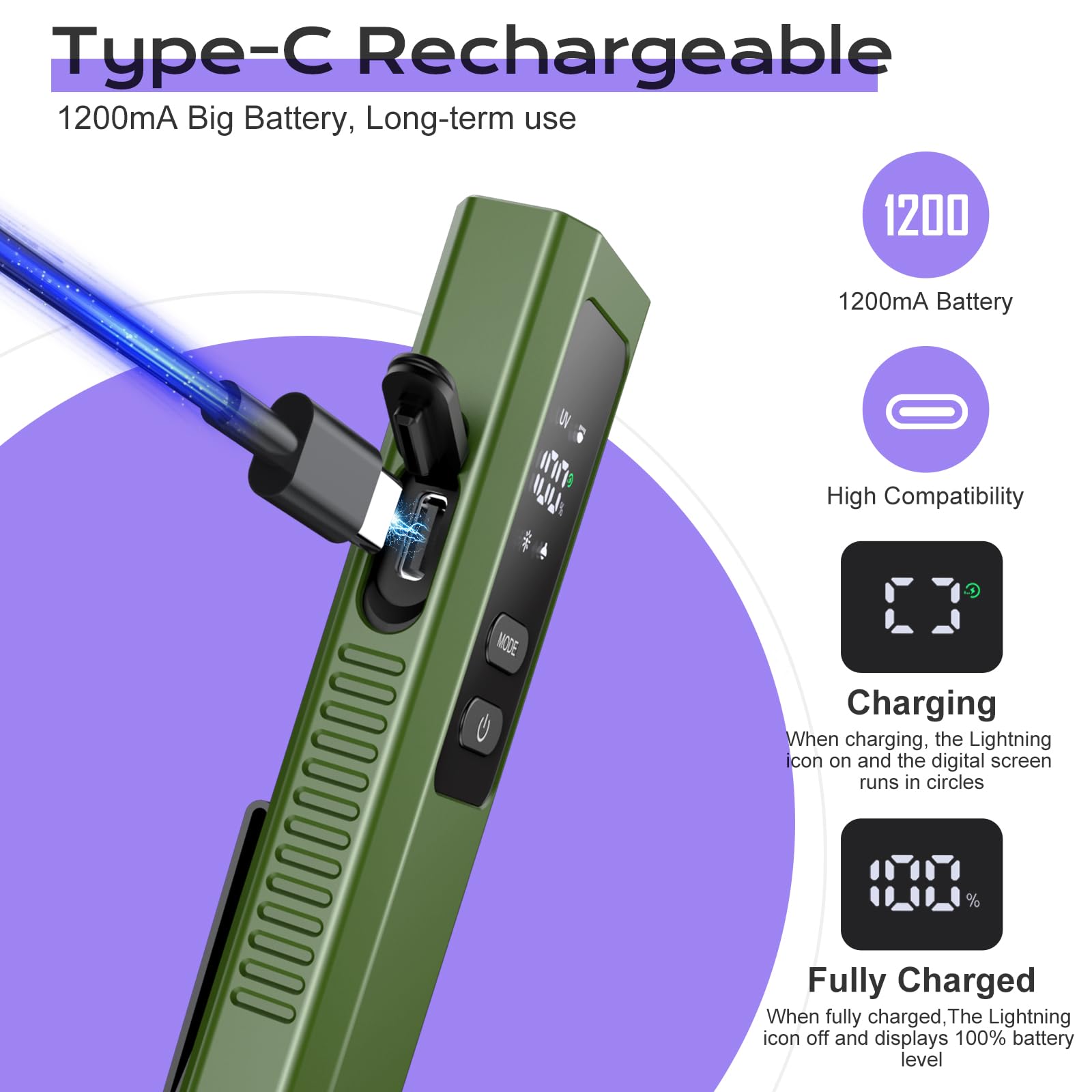 Linterna EDC 4 en 1 de bolsillo, magnética, delgada, plana, luz de trabajo con haz verde, luz UV y luz de advertencia, combo EDC recargable LT-010 (verde)