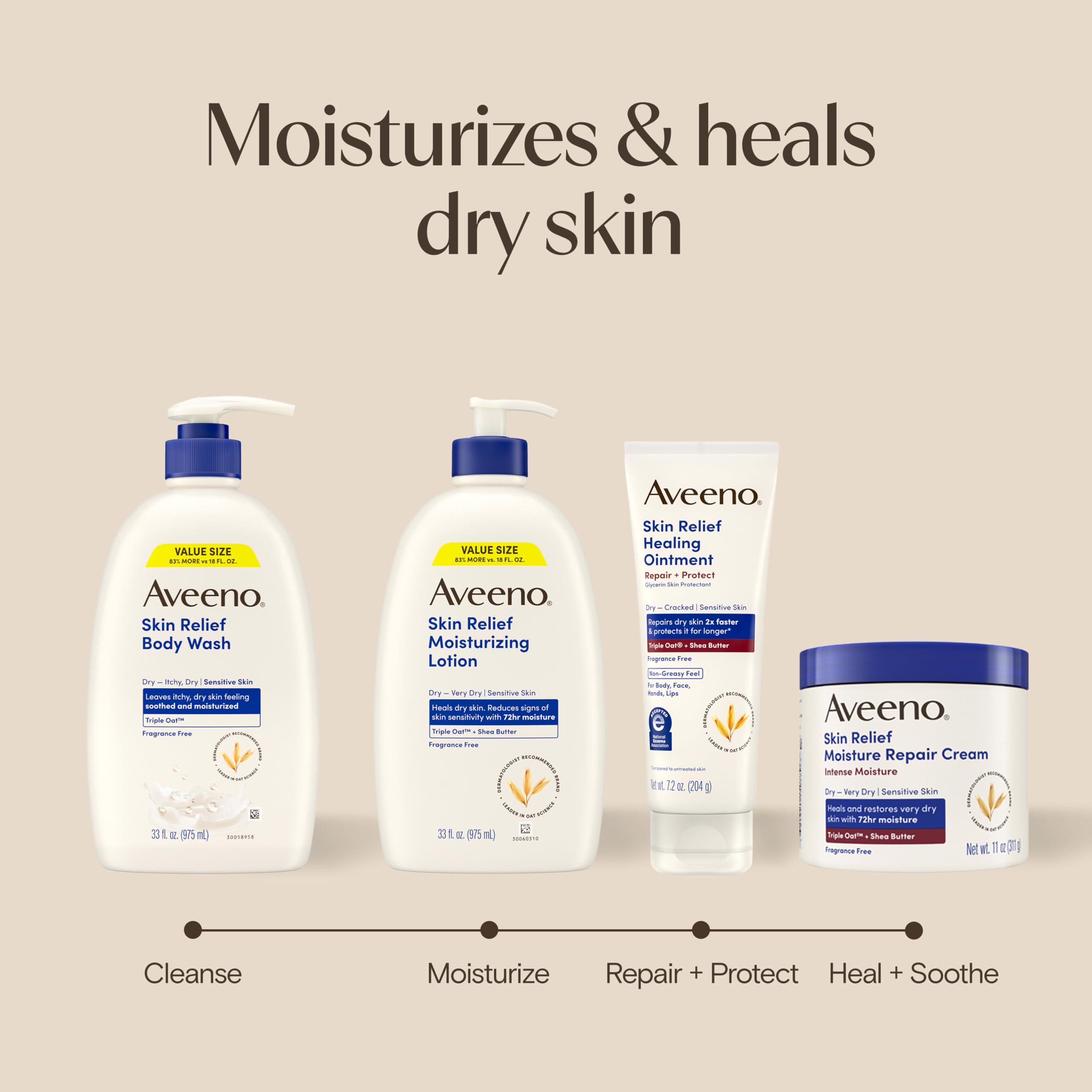 Aveeno Skin Relief Moisturizing Body Lotion with Triple Oat & Shea Butter