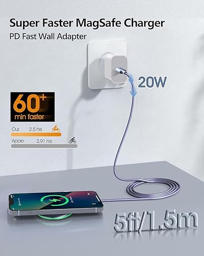 Miniatura 7 de Paquete de 2 cargadores inalámbricos magnéticos de 15 W, cargador rápido Apple Mag-Safe para iPhone 1615141312, almohadilla de carga inalámbrica