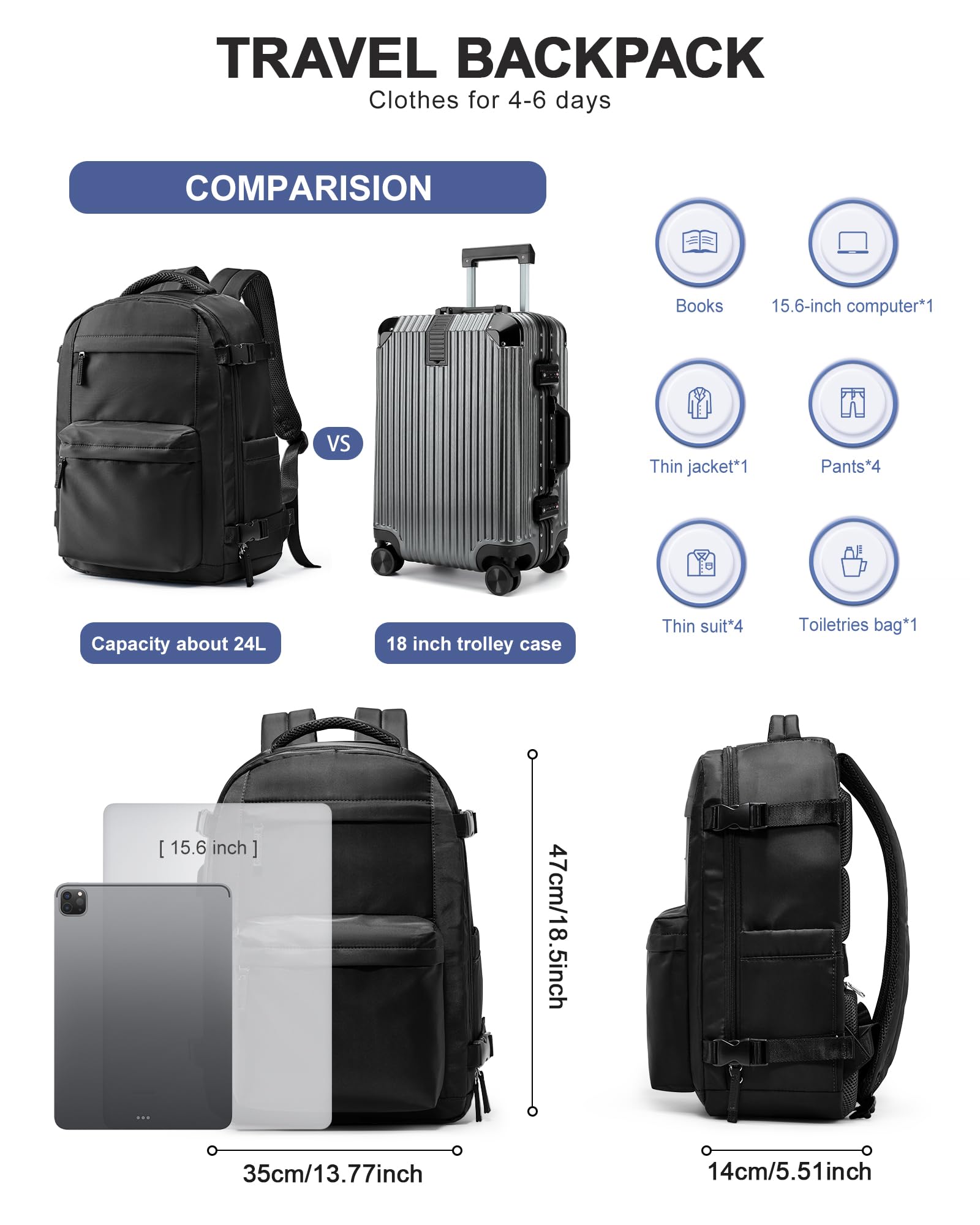 livbote Zaino da Viaggio 40x30x20 Vueling Zaini Impermeabile Aereo Ryanair 40x20x30 Wizzair Zaino per Bagaglio sotto sedile