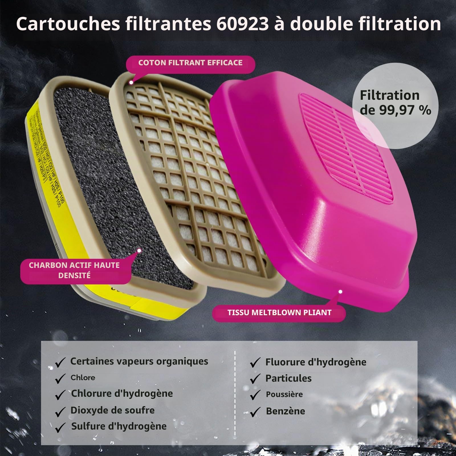 Masque à gaz complet pour la survie nucléaire et chimique - Masque respiratoire complet avec filtres 60923 et filtres de 40 mm contre la poussière, les vapeurs organiques, les gaz à peindre, les