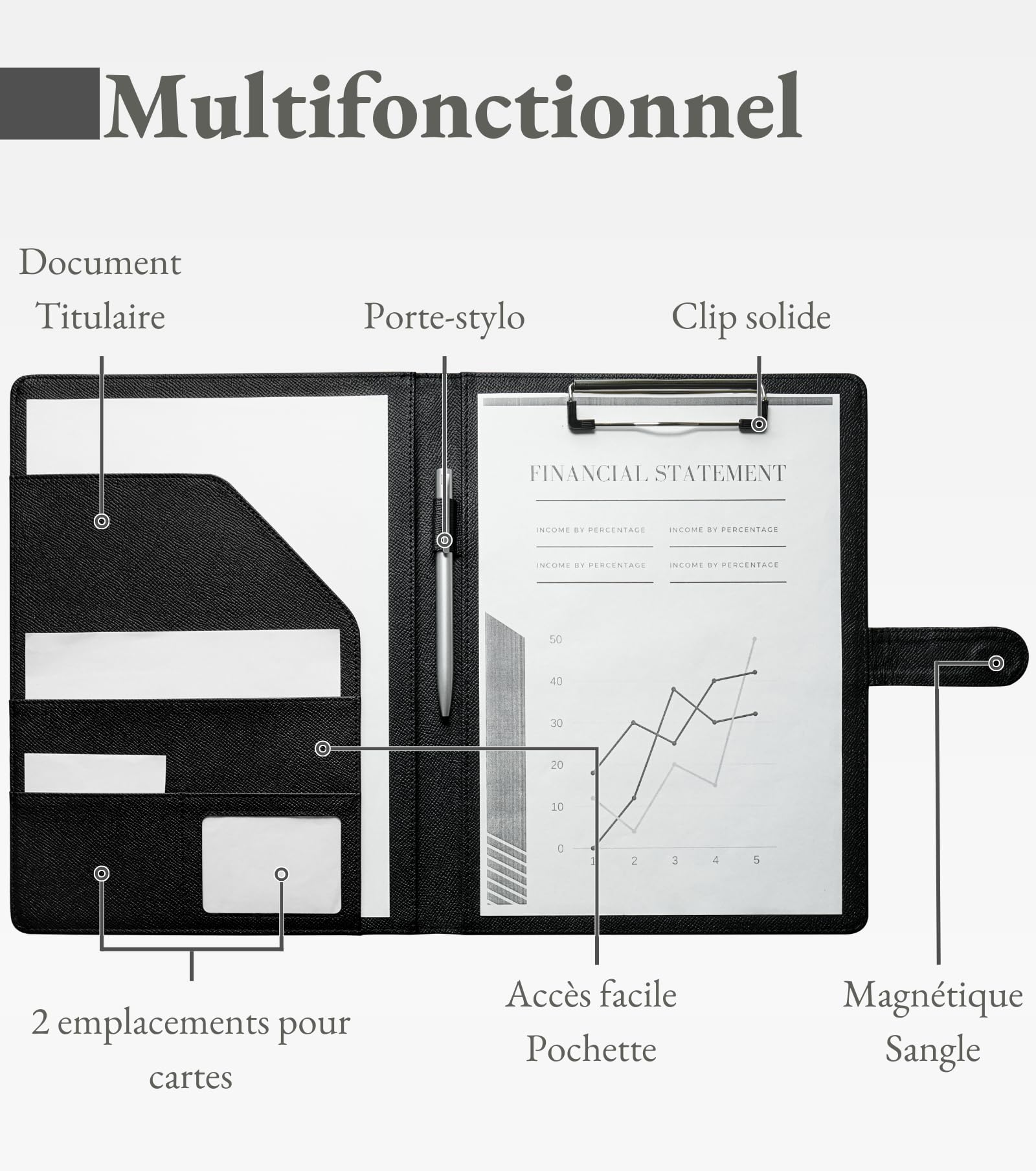 Mymazn Porte Documents A4,Porte Document Homme Femme Pu Cuir Porte Bloc Support Document Conférencier portfolio A4 Range Documents Trieur Organiseur Planchettes Porte-formulaires (Noir)