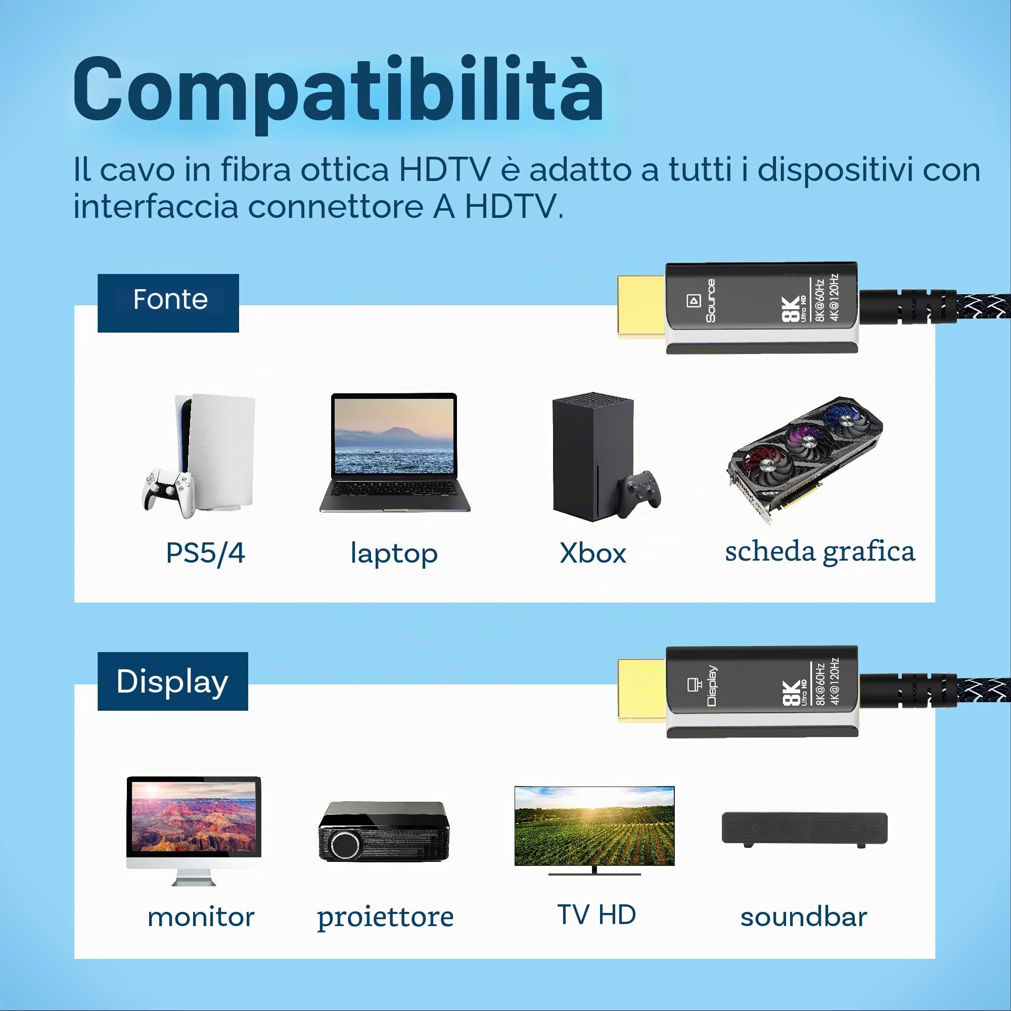 MMOBIEL Cavo in Fibra Ottica HDMI 8K 15m - 48Gbps Ultra High Speed - 8K@60Hz, 4K@120Hz, HDR Dinamico, ARC/eARC, HDMI 2.1, HDCP 2.2/2.3 - Compatibile con PS5/4, Xbox One, Laptop, Blu-ray, TV ecc. Nero