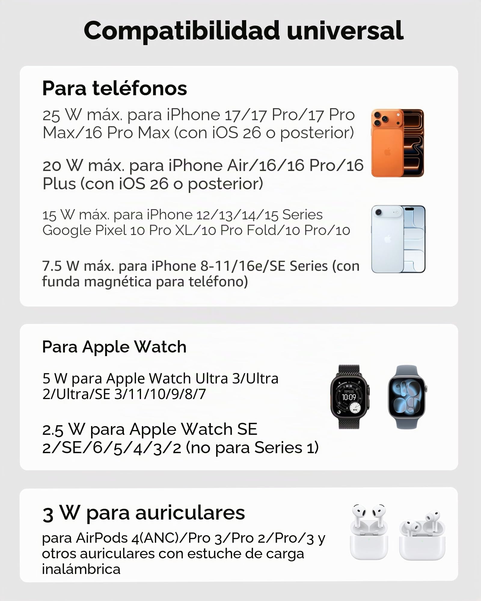 Soporte de carga inalámbrico 3 en 1 de 25 W compatible con MagSafe, estación de carga magnética de viaje plegable con reloj para iPhone 17/16/15, Apple Watch, Air Pods, SwanScout 708M-25W