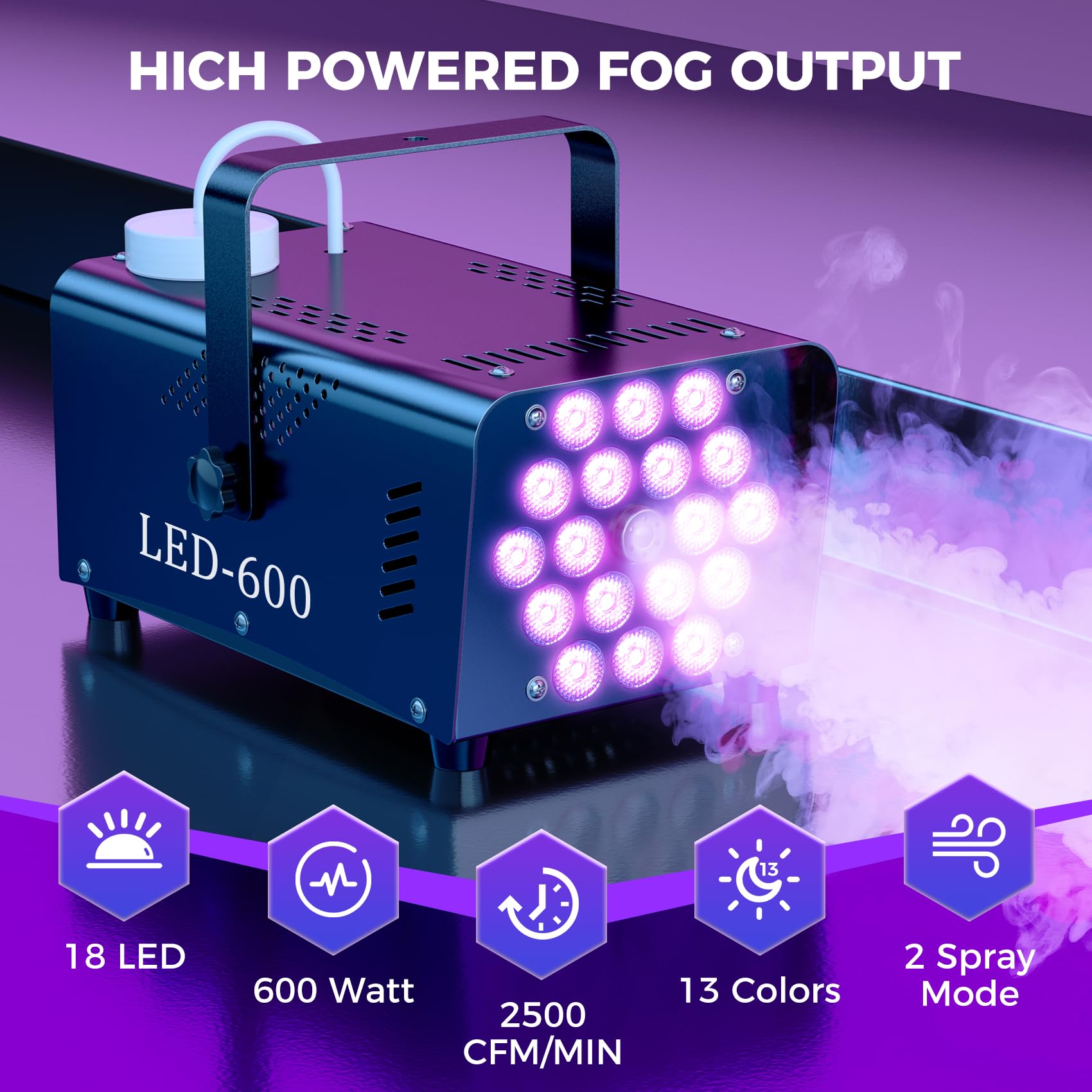 Fog Machine Smoke Machine, 18 LED Lights with 13 Colors, 600W and 2500CFM Fog, Wireless&Wired Remote control, Perfect for Wedding, Halloween, Party and Stage Effect (BLACK)