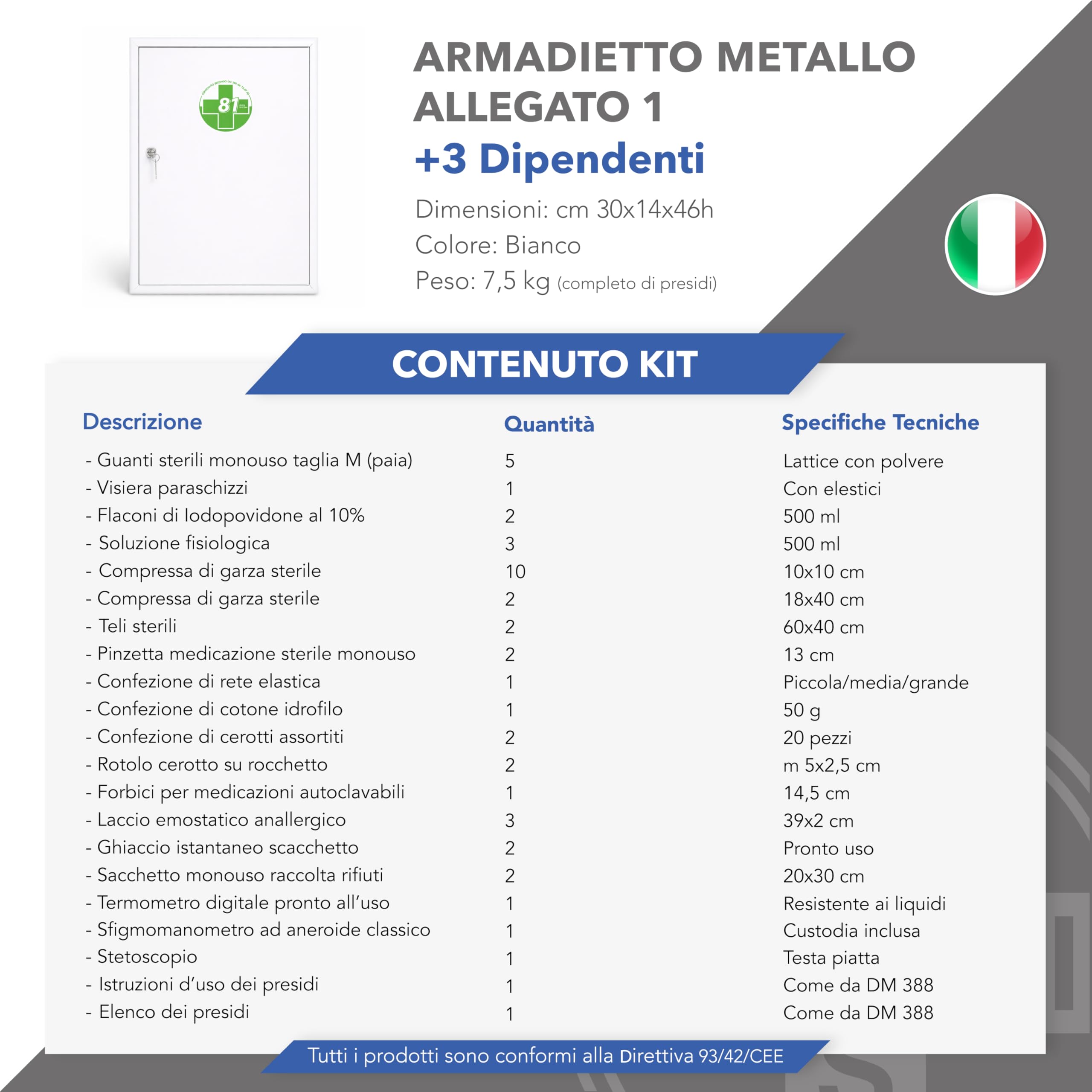 AIESI® Armadietto di pronto soccorso ALLEGATO 1 CON SFIGMOMANOMETRO in metallo per aziende più 3 dipendenti, Cartello segnaletico in alluminio, Conforme DM388/DL81, Made in Italy