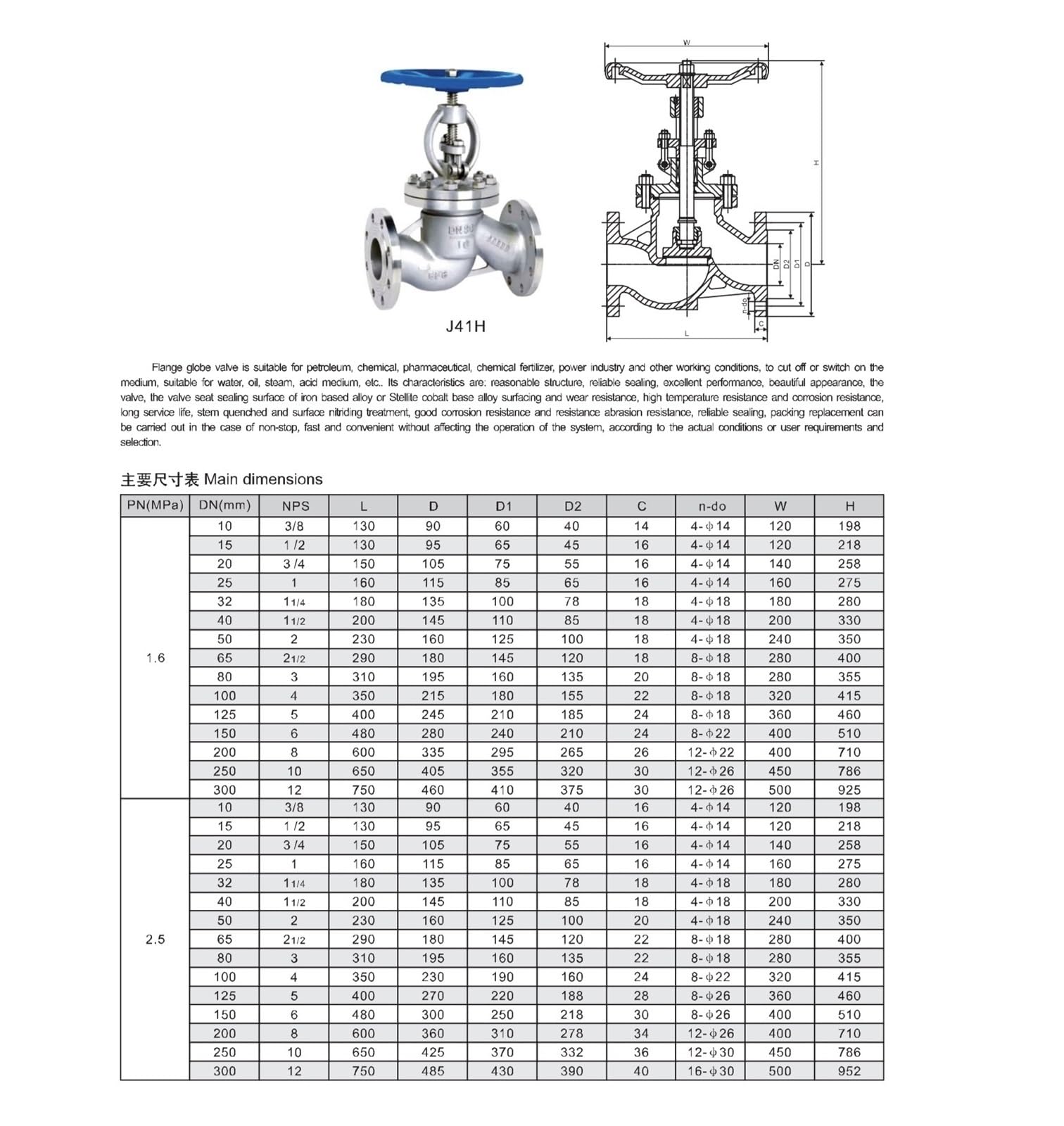 HEXEH Vanne d'arrêt J41W-16P Vanne à Globe à Bride en Acier Inoxydable for vannes d'équipement Industriel, chaudières, compresseurs, échangeurs de Chaleur, etc.(2.5,DN50)