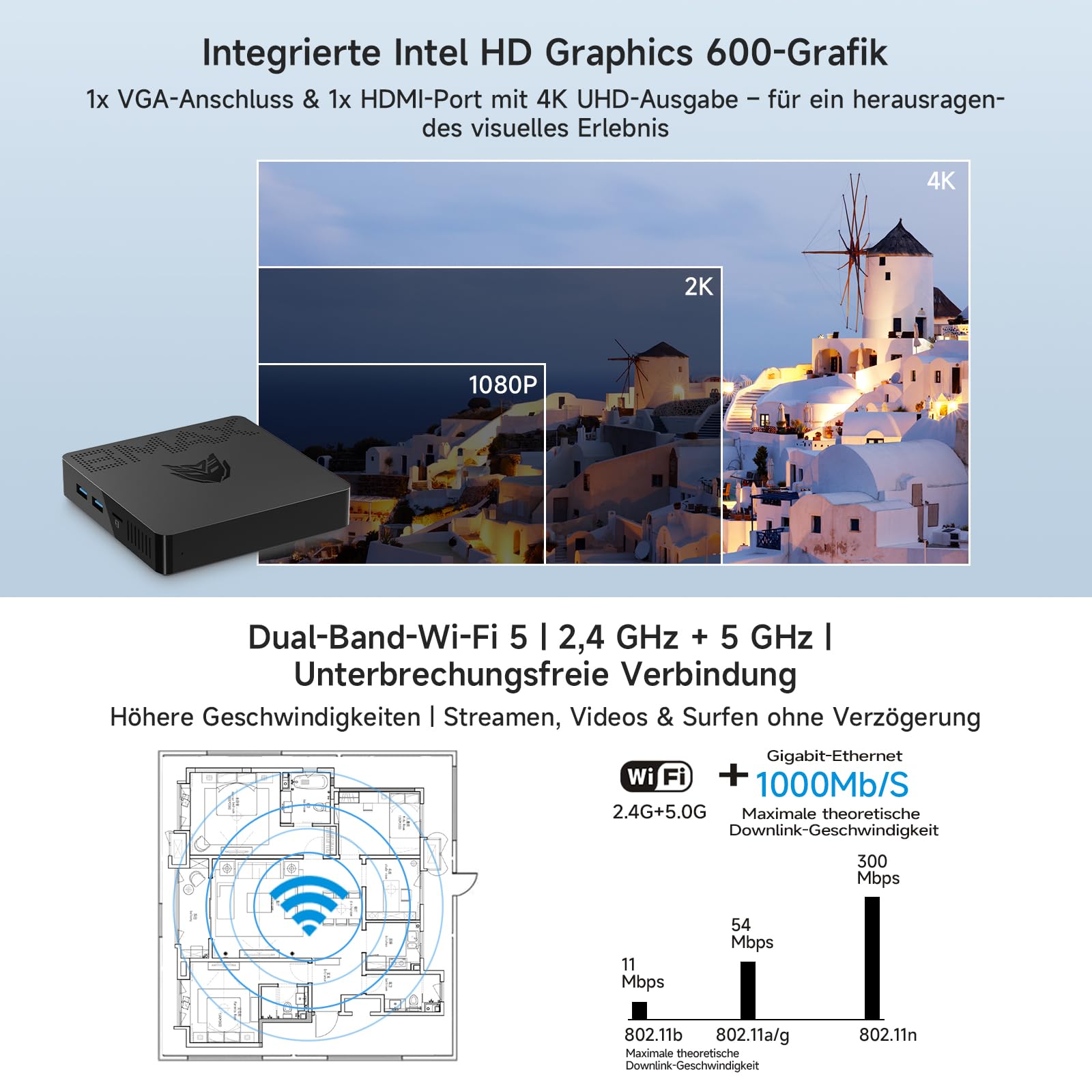 BMAX Mini PC mit W-11 Pro 8 GB LPDDR4 128 GB eMMC, Intel Gemini Lake N4000 | bis zu 2,6 GHz, Dual-Screen-Display, unterstützt 4K HDMI, 2,4 G/5 G WLAN, Bluetooth Mini Computer für Home Office & Business