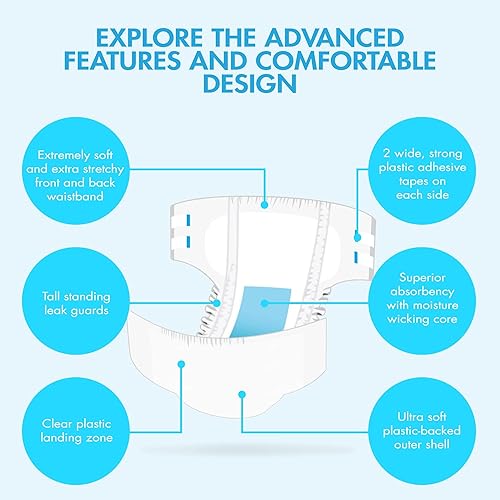 Miniatura 5 de TREST Elite - Calzoncillos para hombres y mujeres, pañales nocturnos para incontinencia, absorción de élite, cómodos, neutralizantes de olores y
