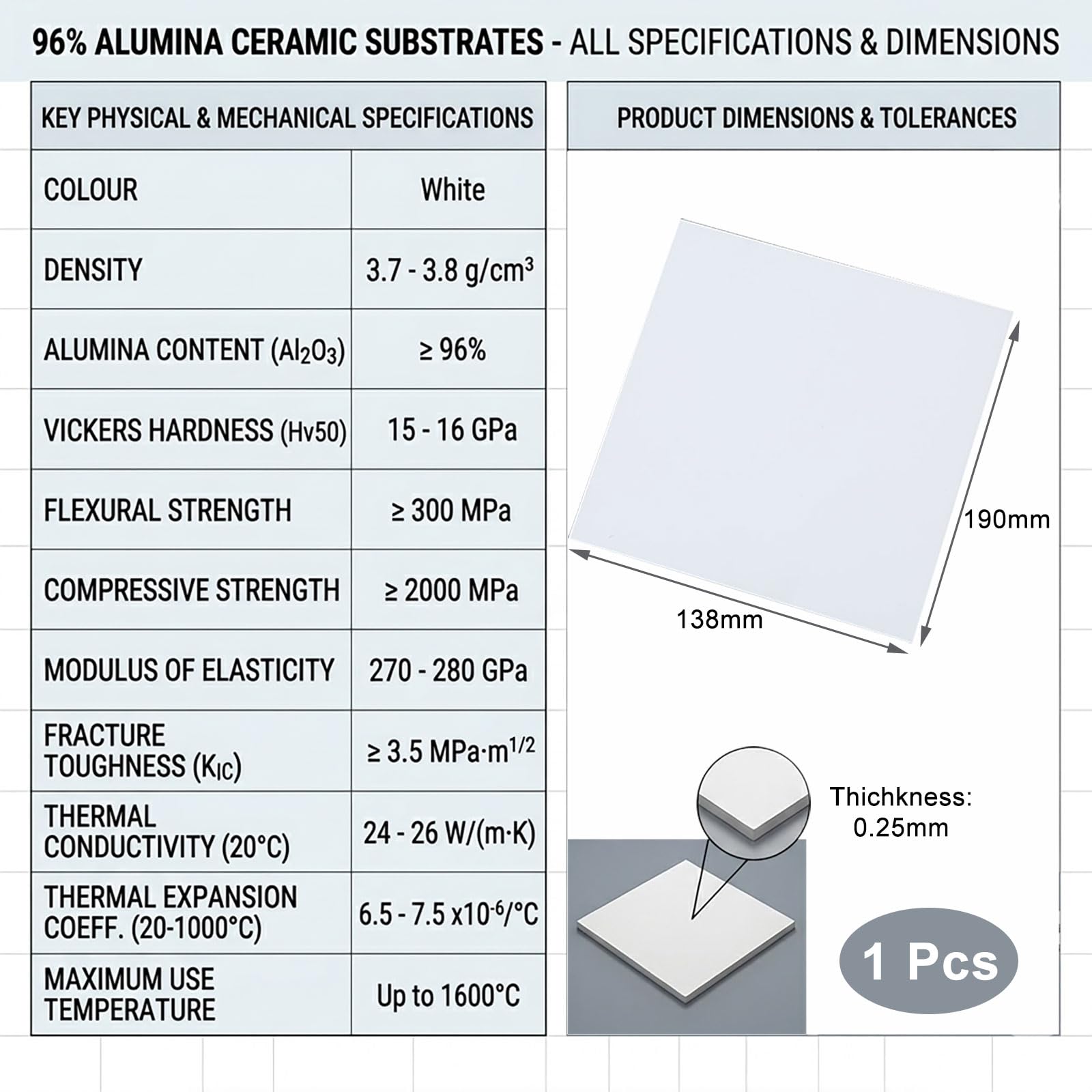 96% Aluminiumoxid-Keramiksubstrat, Extra Große Al2O3-Platte für Leistungsmodule, Hochwärmeleitende Korundplatte für Hochfrequenzgeräte & Optische Systeme,138×190×0.25mm