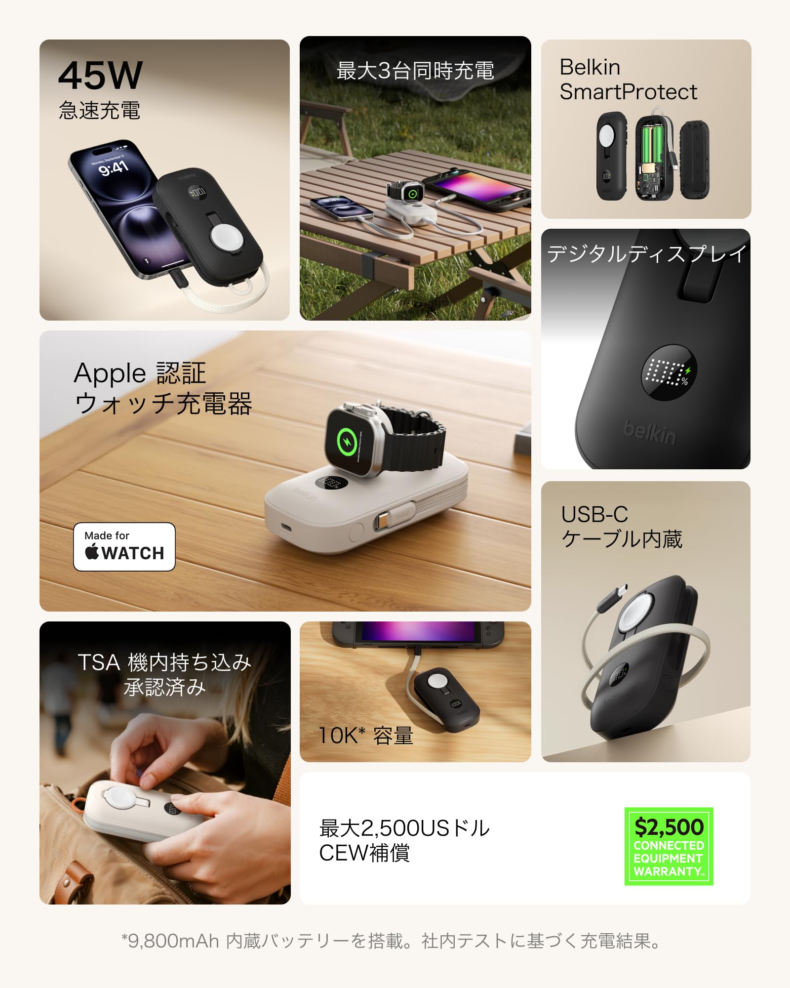 【新品】Belkin モバイルバッテリー 10000mAh 45W USB-C Amazon.co.jp: Belkin BoostCharge モバイルバッテリー (10000mAh/45W
