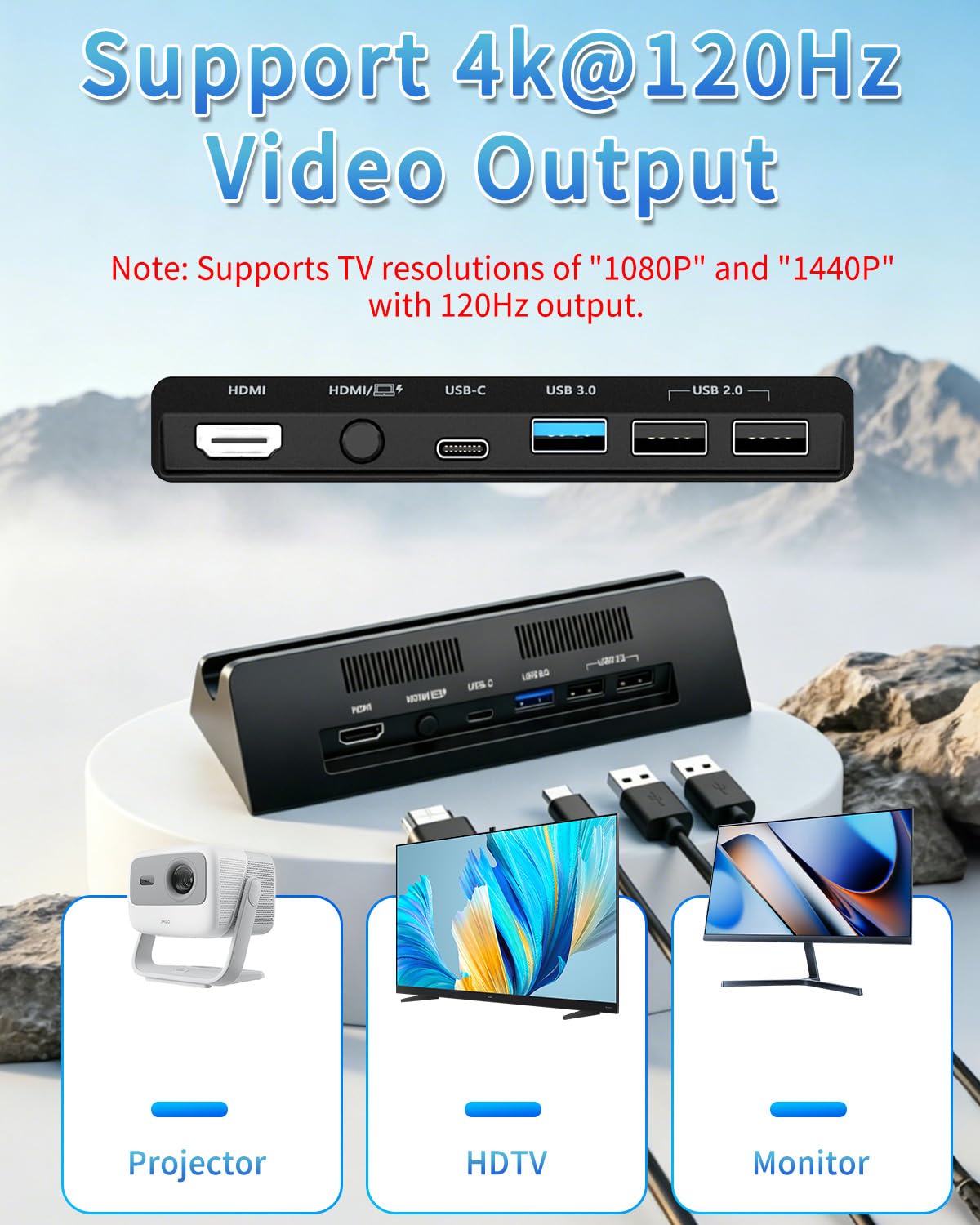 Dock station TV per Switch 2, docking station Switch 2 con uscita HDMI 4K a 120 Hz/porta di tipo C/porta USB 3.0, ricambio per dock ufficiale Switch2, supporta il sistema di ultima versione