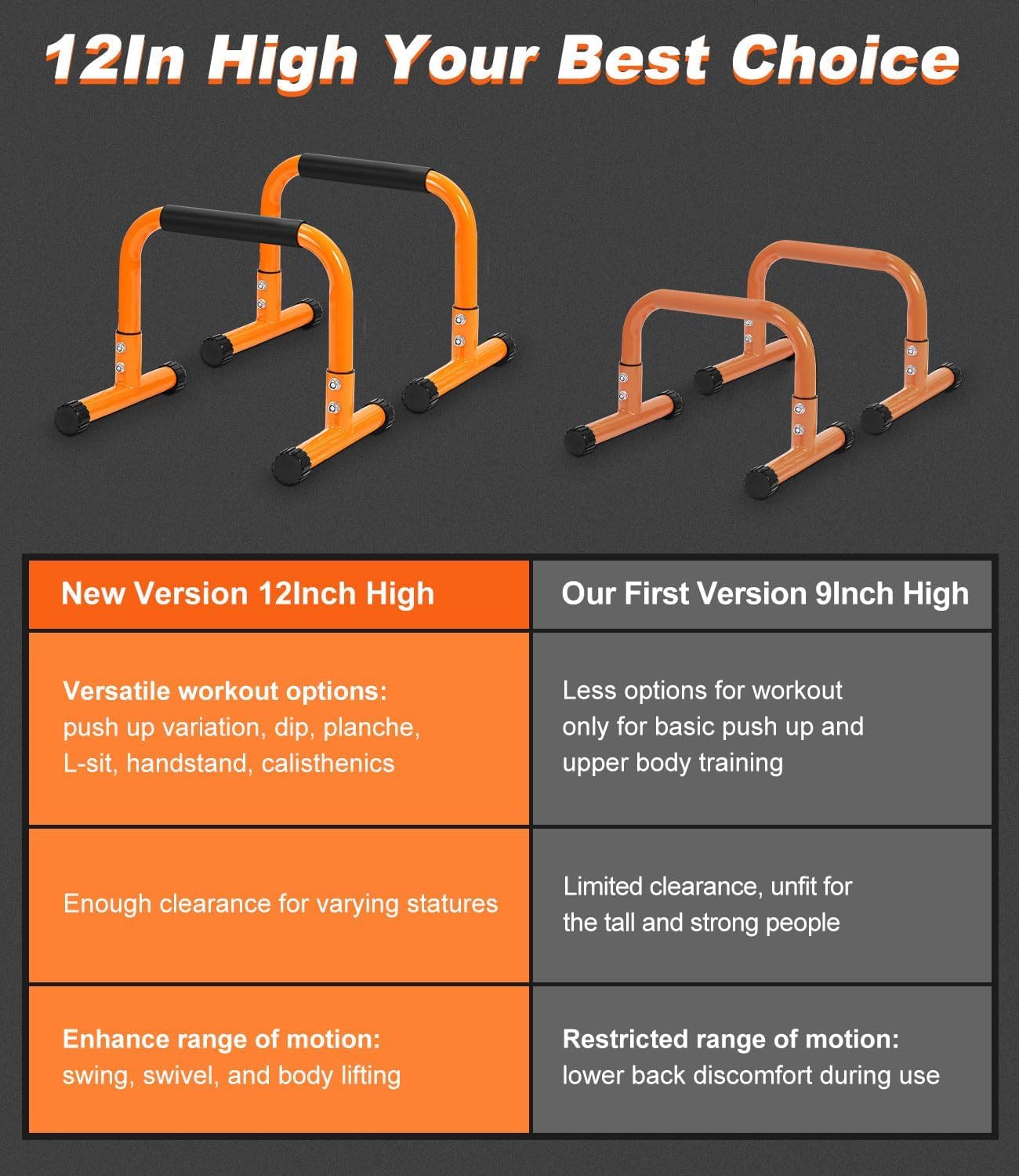 Amazon | TABEKE プッシュアップバー 高さ12インチ ノンスリップ