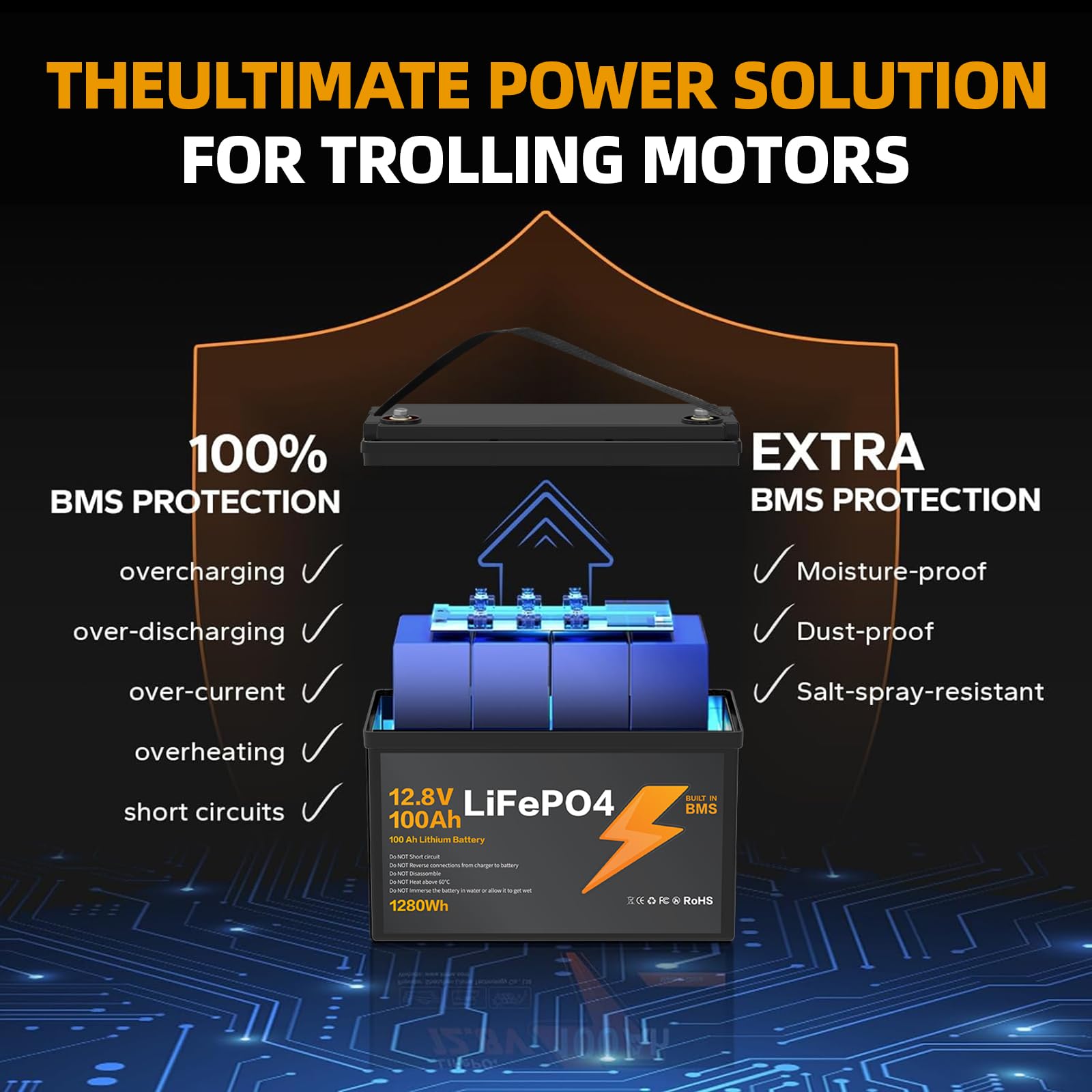 LiFePO4 12V 100Ah Batterie, mit verbessertem 100A BMS, 15000 Zyklen, Deep Cycle Stromversorgung für Wohnmobile Schiffe Solar und Windenergie HaushaltCamping