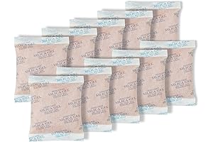 Silica Gel Packets: Essential Moisture Absorbers for Storage