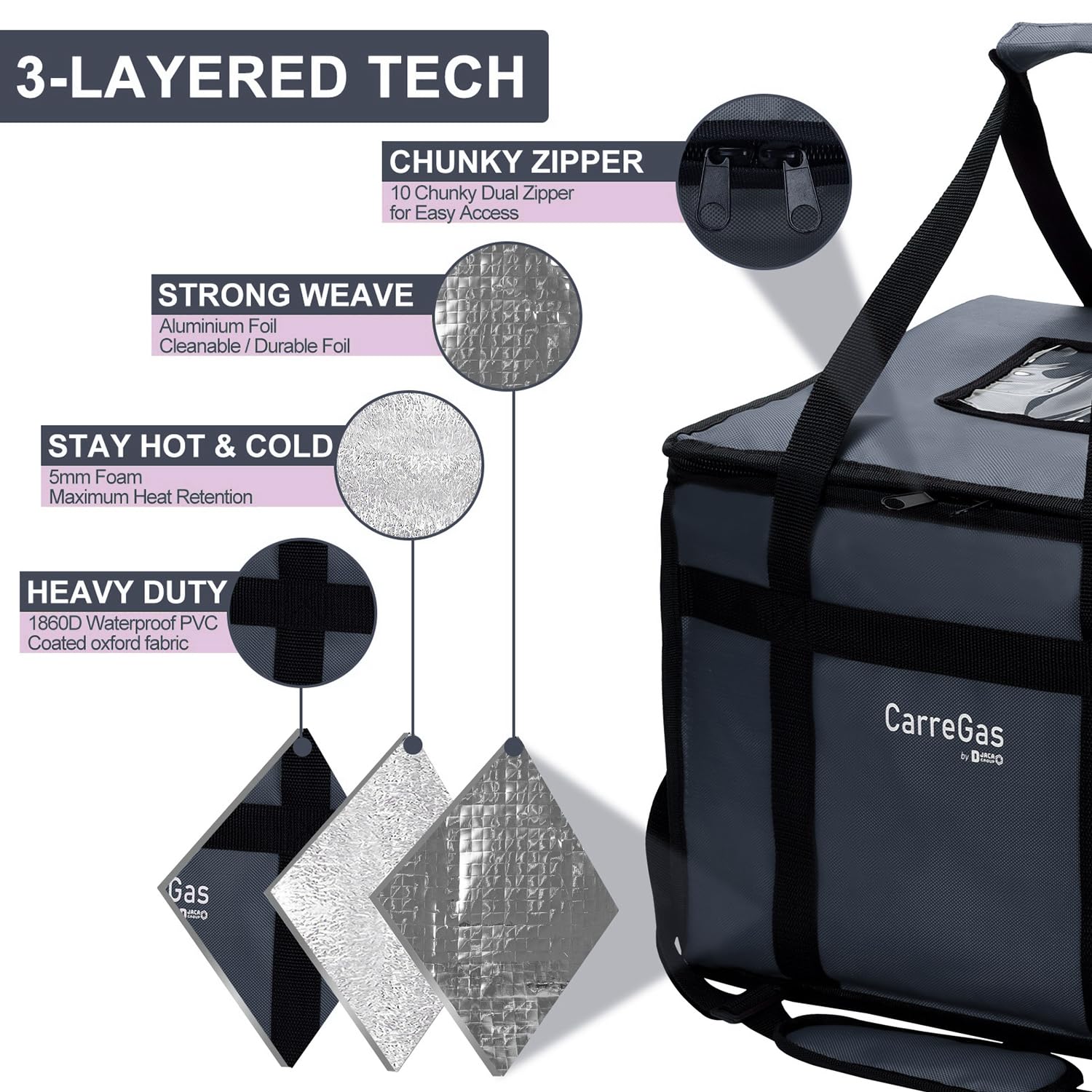 Borsa termica per la consegna di cibi caldi, di alta qualità, grande, 53 x 30 x 28 cm, per cibi freddi e caldi, pizze, ristoranti, Uber Eats, borsa per la consegna di picnic, borsa della